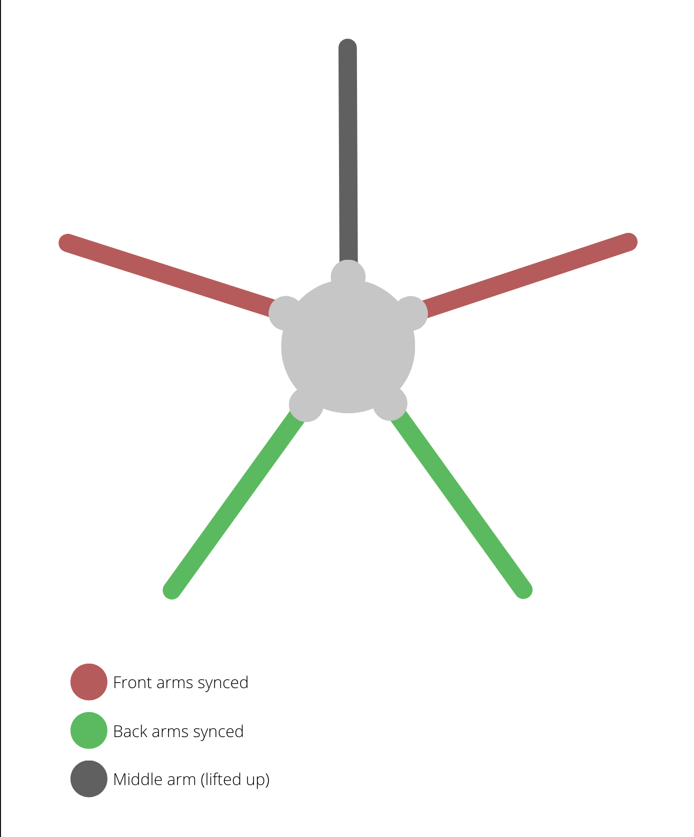 Example of a resulting robot morphology